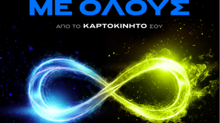 WIND F2G: Αλλάζει την καρτοκινητή και κάνει πραγματικότητα την απεριόριστη ομιλία προς όλους