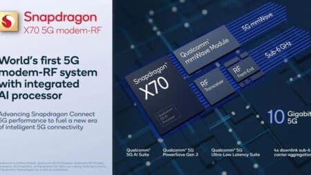 Qualcomm 5G Snapdragon X70: Μπορεί να το δούμε στα iPhone του 2023