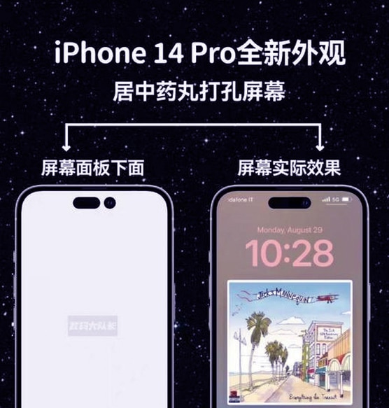 iphone 14, iPhone 14: Live κλιπ αποκάλυψε πως θα λειτουργεί η νέα διπλή εγκοπή