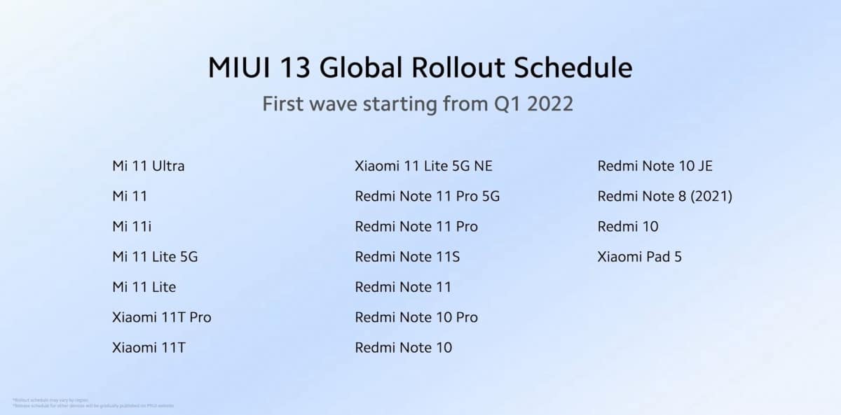 xiaomi pad 5, Το Xiaomi Pad 5 ενημερώνεται με Android 12 και MIUI 13.1 παγκοσμίως