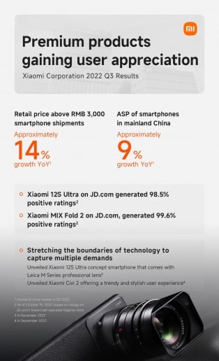 xiaomi, Xiaomi: Η οικονομική έκθεση για το τρίτο τρίμηνο αποκαλύπτει πτώση 10% στα έσοδα