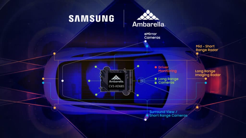 samsung, Η Samsung θα κατασκευάσει τσιπ 5nm για αυτόνομα αυτοκίνητα