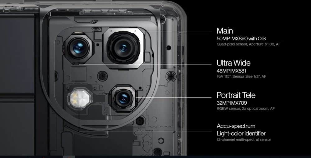 oneplus 11 5g, OnePlus 11 5G: Εντυπωσιάζει με το νέο σύστημα κάμερας δια χειρός Hasselblad