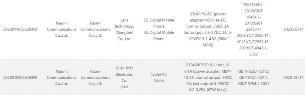 xiaomi 13 ultra, Xiaomi 13 Ultra: Με πιστοποίηση 90W &#8211; Πλησιάζει η κυκλοφορία