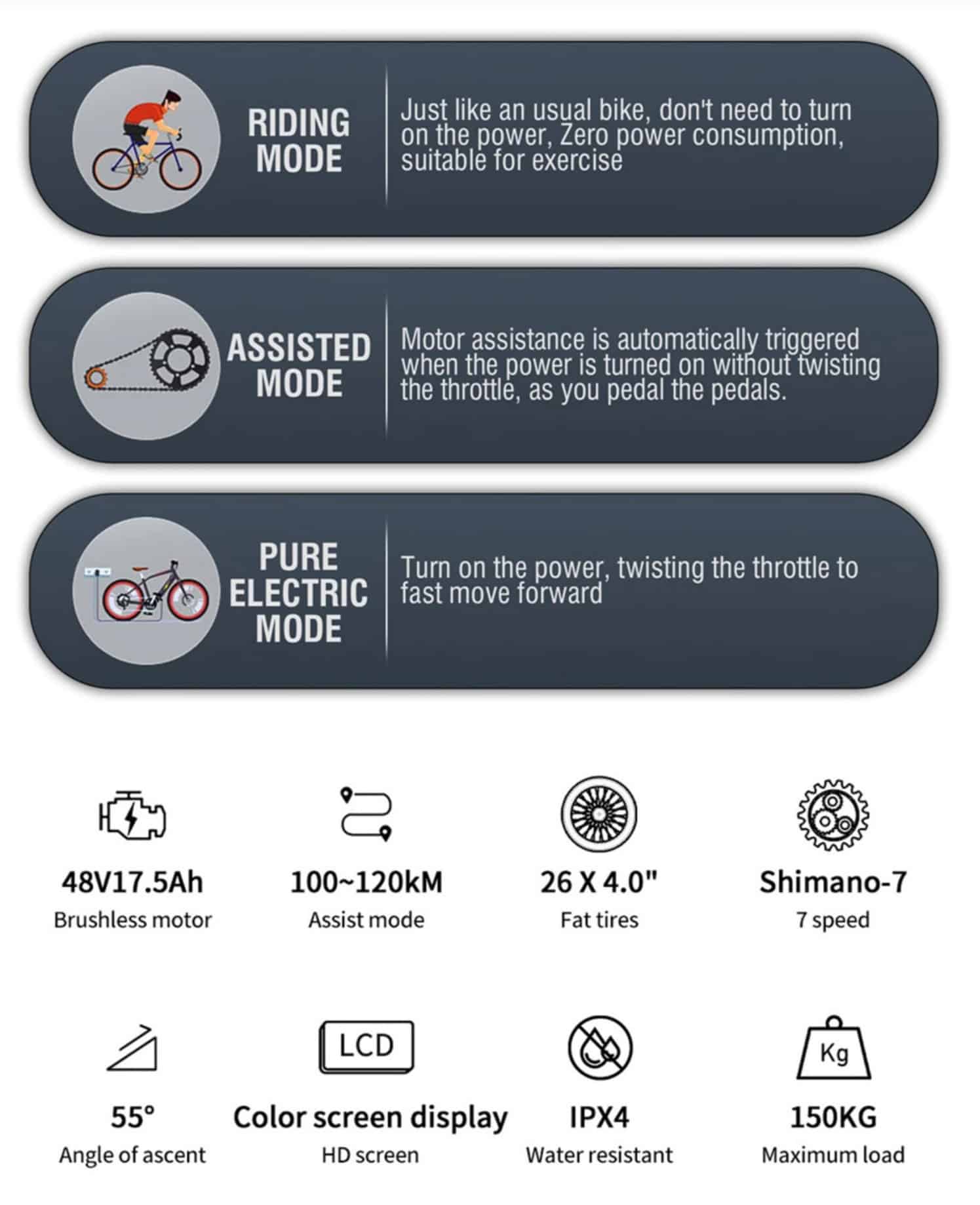 ηλεκτρικό ποδήλατο DUOTTS F26, Το μέλλον της ηλεκτρικής ποδηλασίας: Μια ματιά στο ηλεκτρικό ποδήλατο DUOTTS F26