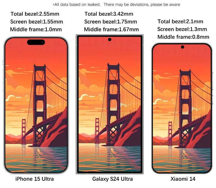 Samsung Galaxy S24 Ultra, Samsung Galaxy S24 Ultra – iPhone 15 Ultra: Renders αποτυπώνουν τις διαφορές τους