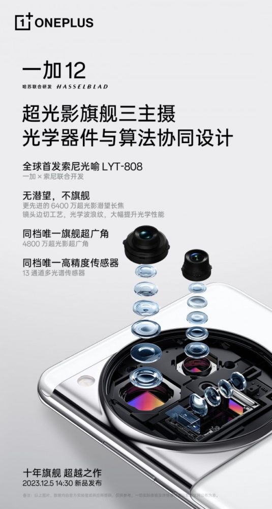 OnePlus 12, OnePlus 12: Μοιράζεται το σύστημα κάμερας με το OnePlus Open και το Oppo Find N3