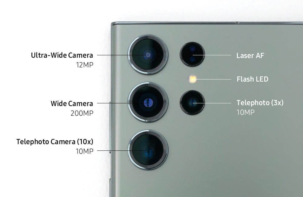 Samsung Galaxy S24, Samsung Galaxy S24, S25 και S26 Ultra: Tipster δίνει τις αναβαθμίσεις στην κάμερα