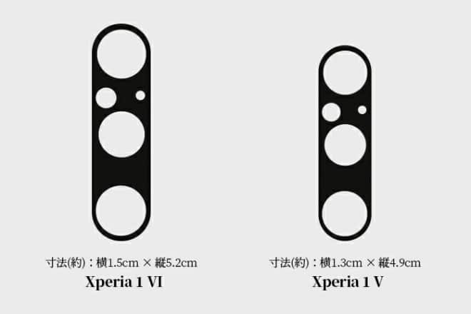 Sony Xperia 1 vi, Sony Xperia 1 VI &#038; 10 VI: Τα camera island που διέρρευσαν προδίδουν νέες μεγαλύτερες μονάδες