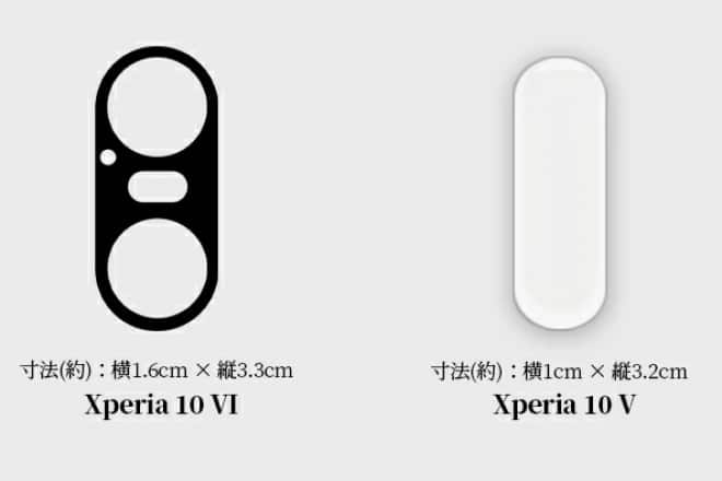 Sony Xperia 1 vi, Sony Xperia 1 VI &#038; 10 VI: Τα camera island που διέρρευσαν προδίδουν νέες μεγαλύτερες μονάδες