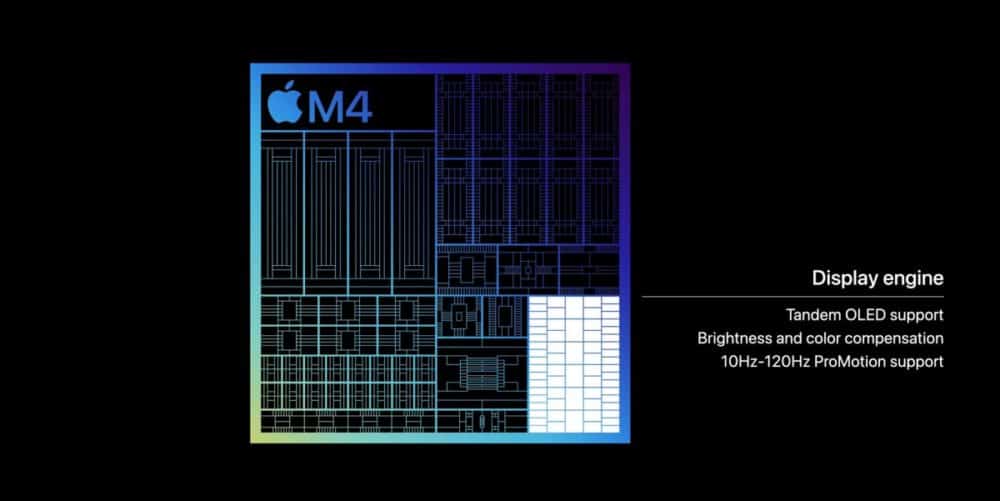 Apple M4 chip, Apple M4 chip: Με το ταχύτερο Νeural Engine που έχει κατασκευάσει η εταιρεία