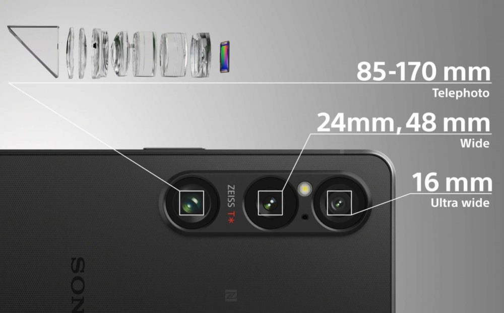 Sony Xperia 1VI, Sony Xperia 1 VI: Έφτασε με SD 8 Gen 3, καλύτερο ζουμ και πιο συμβατική οθόνη