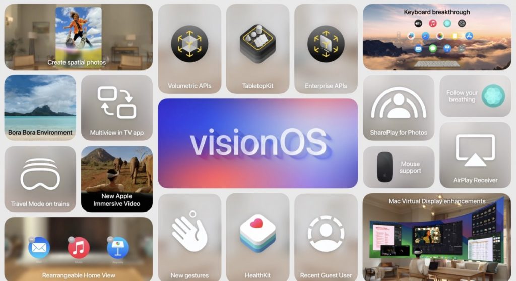 Apple Vision Pro, Apple Vision Pro: Η παγκόσμια κυκλοφορία ξεκινά στις 28 Ιουνίου &#8211; Ανακοινώθηκε το visionOS 2