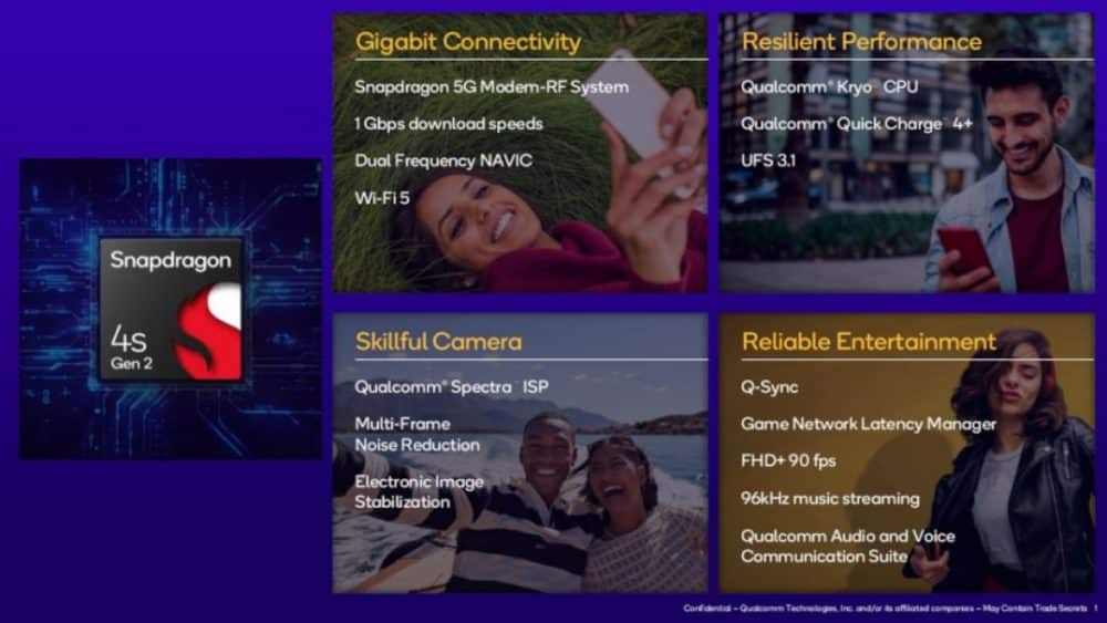 Snapdragon 4s Gen 2, Snapdragon 4s Gen 2: Ανακοινώθηκε το νέο προσιτό chipset 5G της Qualcomm