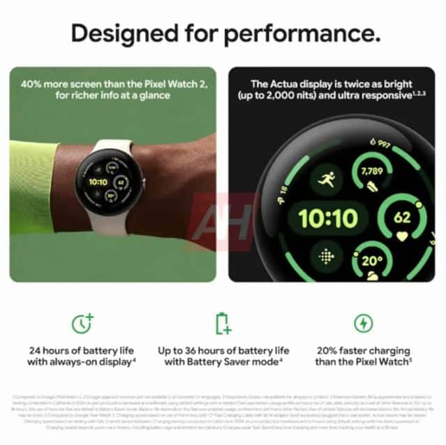 Google Pixel Watch 3, Google Pixel Watch 3: Αυτές είναι οι βασικές προδιαγραφές και τα μεγέθη
