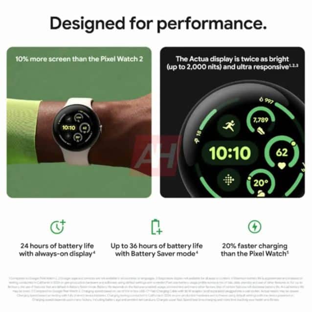 Google Pixel Watch 3, Google Pixel Watch 3: Αυτές είναι οι βασικές προδιαγραφές και τα μεγέθη
