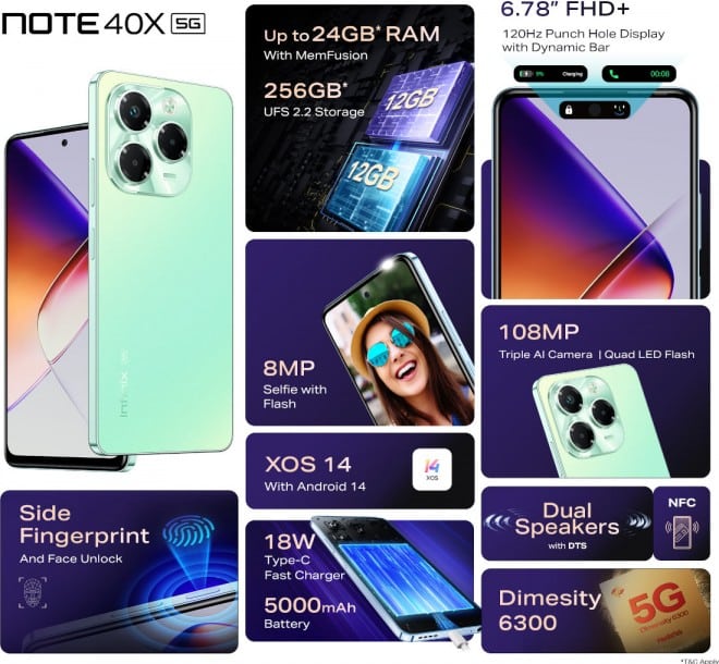 Infinix Note 40X 5G, Infinix Note 40X 5G: Κυκλοφόρησε με Dimensity 6300 και κύρια κάμερα 108MP