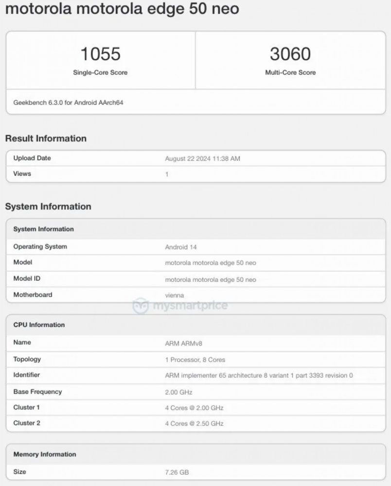 Motorola Edge 50 Neo, Motorola Edge 50 Neo: Αυτό θα είναι το chipset του smartphone