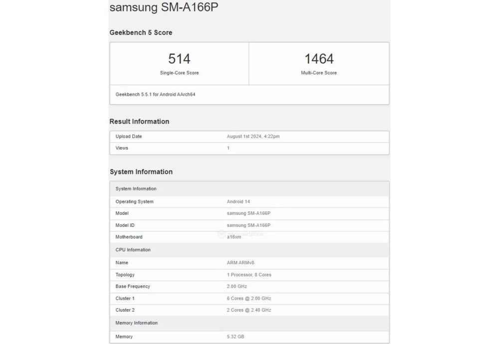 Samsung Galaxy A16 5G, Samsung Galaxy A16 5G: Στο Geekbench με Dimensity 6300 SoC