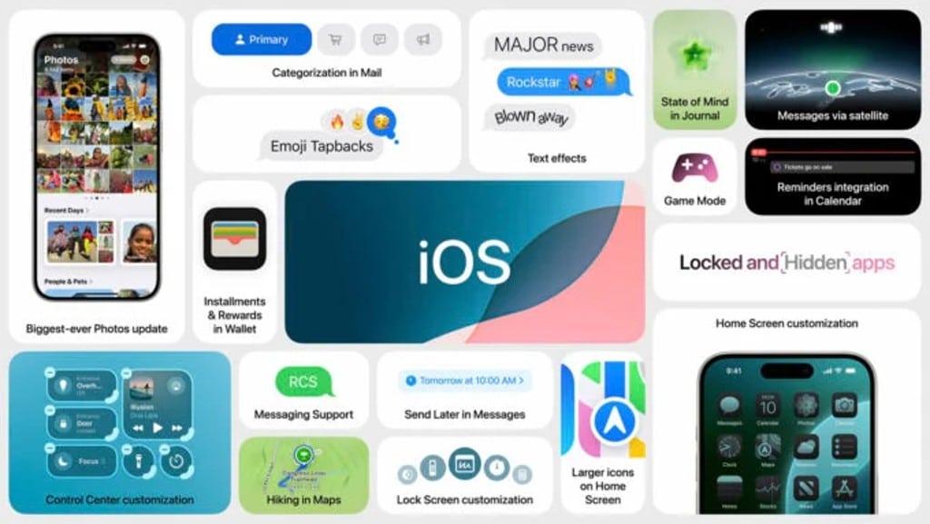 iOS 18 iPhone, iOS 18.0.1: Έρχεται η έκτακτη ενημέρωση για τα iPhone