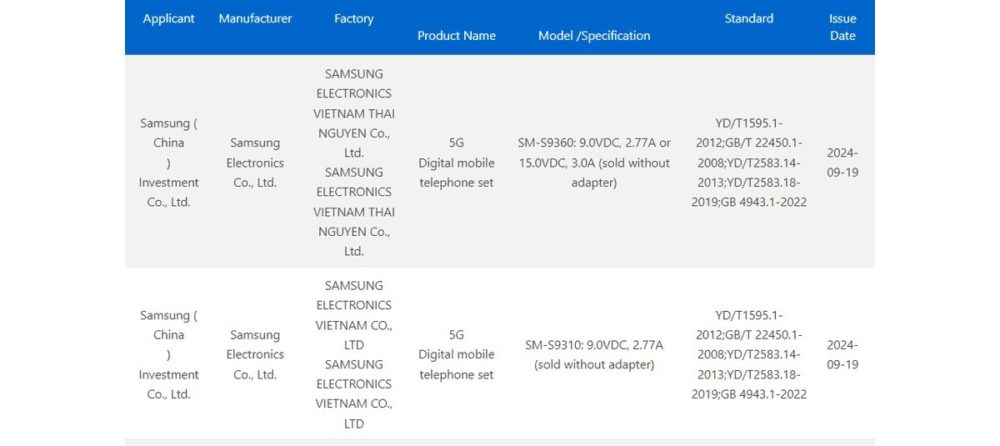 Samsung Galaxy S25 & S25 Plus: How fast will they charge?