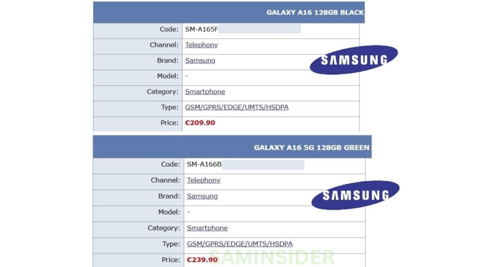 Samsung Galaxy A16 5G, Samsung Galaxy A16 5G και A16 4G: Αυτή θα είναι η τιμή τους