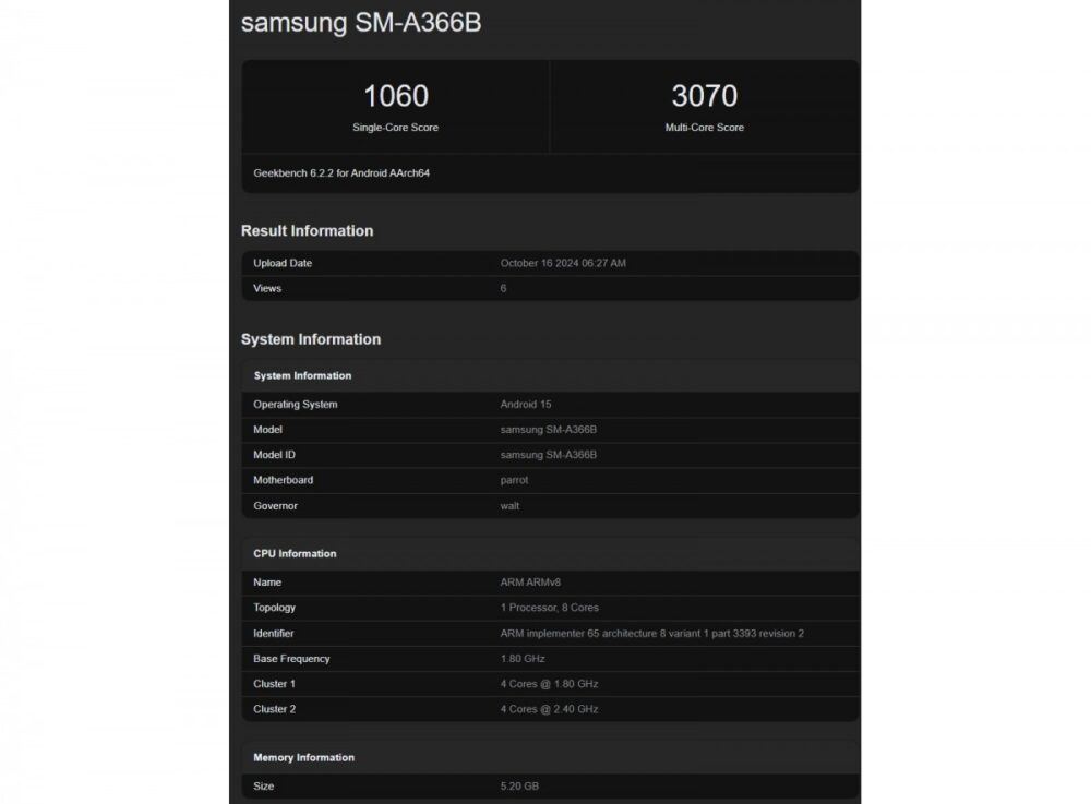Samsung Galaxy A36, Samsung Galaxy A36: Στο Geekbench με Android 15