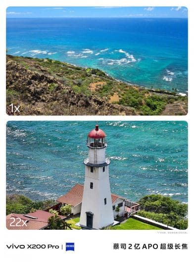 vivo x200, vivo X200: Αναλυτικά τα χαρακτηριστικά της κάμερας της σειράς πριν την κυκλοφορία