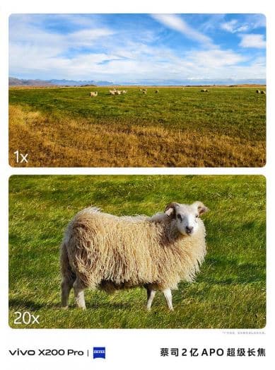 vivo x200, vivo X200: Αναλυτικά τα χαρακτηριστικά της κάμερας της σειράς πριν την κυκλοφορία