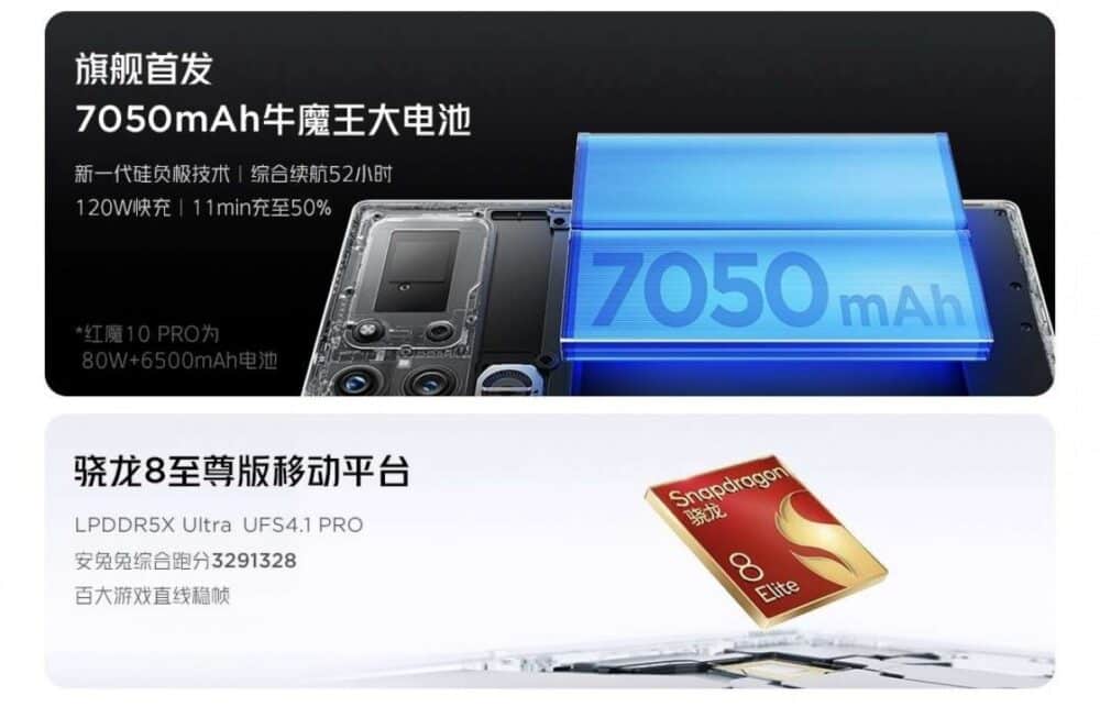 nubia Red Magic 10 Pro