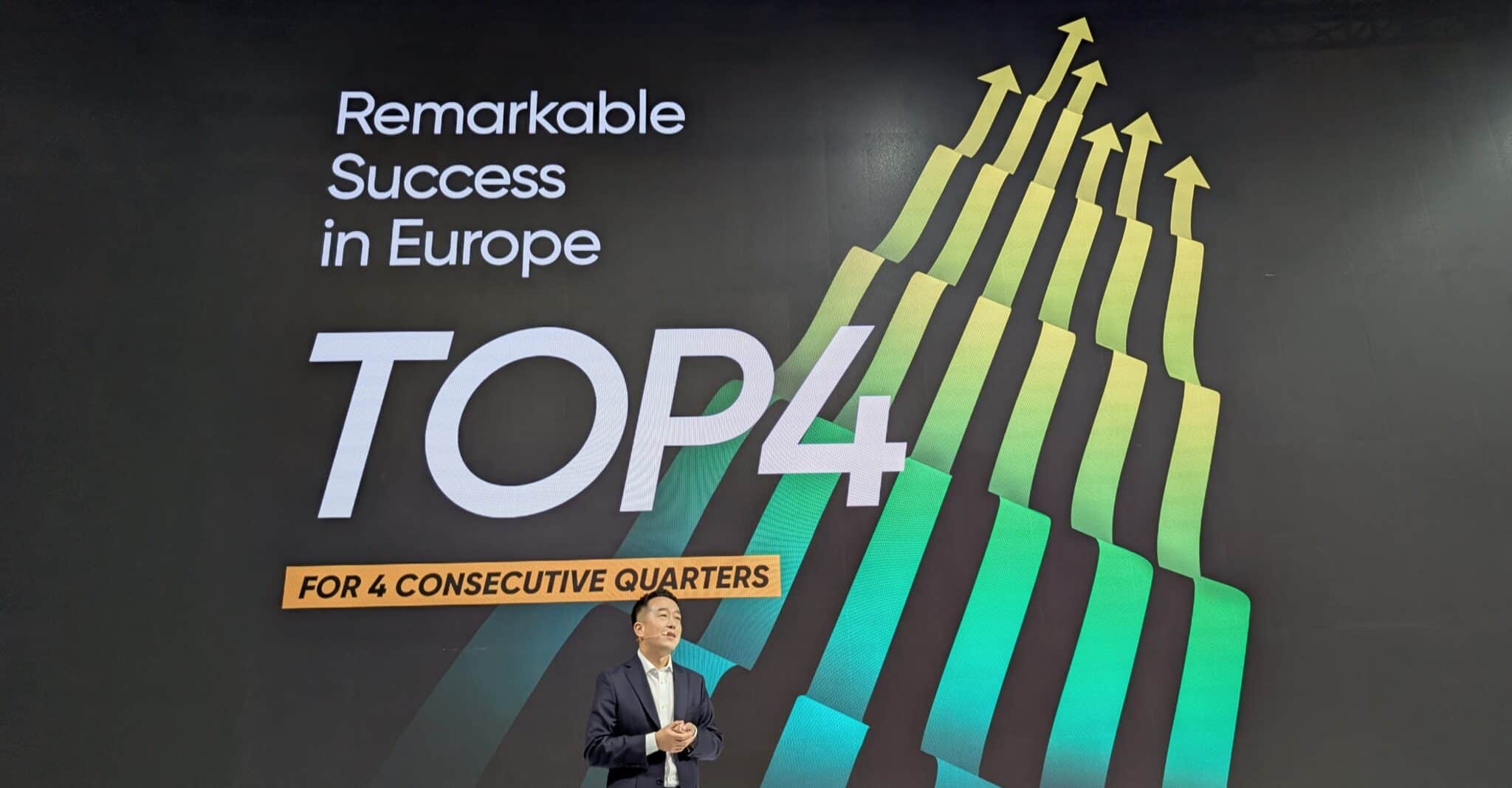 Η Realme κατακτά την Ευρώπη: Στο TOP 4 των κατασκευαστών κινητών