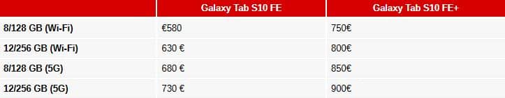 Samsung Galaxy Tab S10 FE, Samsung Galaxy Tab S10 FE+ με μεγαλύτερη οθόνη 13,1 ιντσών – Tab S10 FE με Exynos 1580