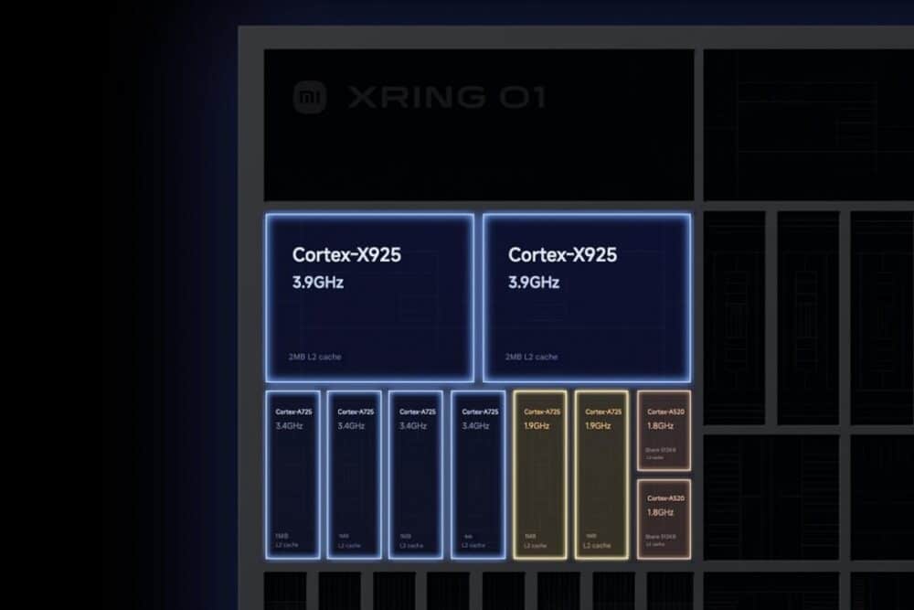 Xiaomi 15s Pro, Xiaomi 15S Pro: To Xiaomi 15 Pro φόρεσε το κορυφαίο chipset Xring O1 της εταιρείας
