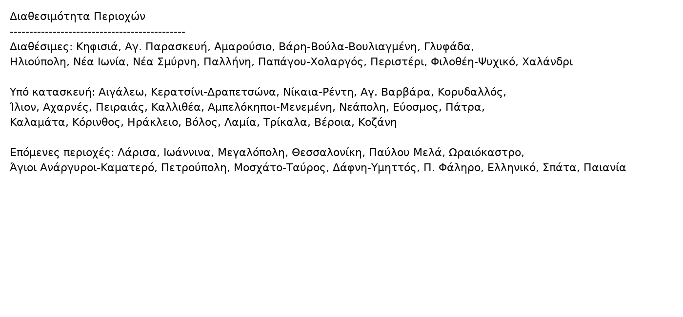 ΔΕΗ Fiber, ΔΕΗ Fiber: Το νέο 100% FTTH Internet που αλλάζει τα δεδομένα στην Ελλάδα