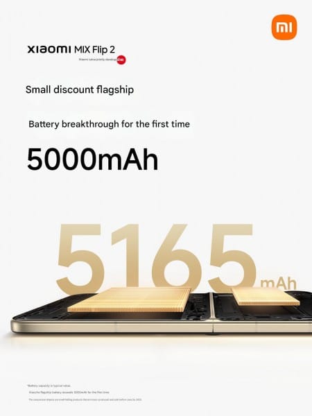 Xiaomi Mix Flip 2, Xiaomi Mix Flip 2: Teasers αποκαλύπτουν σχεδιασμό και βασικά χαρακτηριστικά