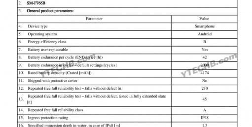 Samsung Galaxy Z Flip7, Samsung Galaxy Z Flip7 και Flip7 FE: Όλες οι πληροφορίες για τη μπαταρία και όλα τα specs