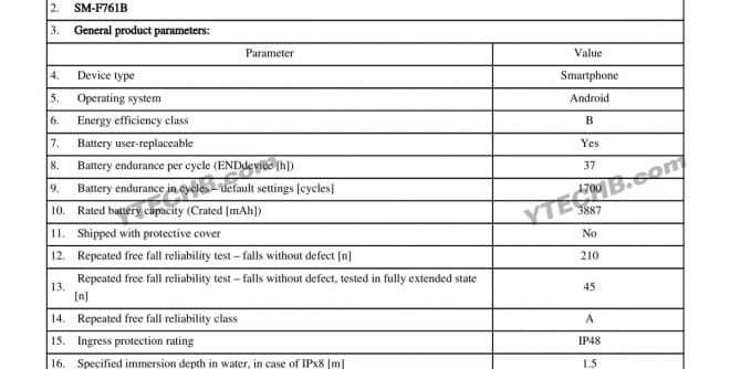 Samsung Galaxy Z Flip7, Samsung Galaxy Z Flip7 και Flip7 FE: Όλες οι πληροφορίες για τη μπαταρία και όλα τα specs