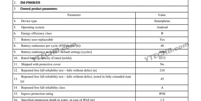 Samsung Galaxy Z Flip7, Samsung Galaxy Z Flip7 και Flip7 FE: Όλες οι πληροφορίες για τη μπαταρία και όλα τα specs