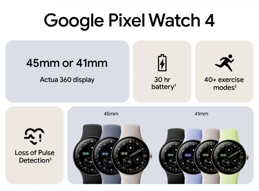 Google Pixel Watch 4, Google Pixel Watch 4 και Pixel Buds 2a: Eπίσημα τα νέα wearables με αναβαθμίσεις