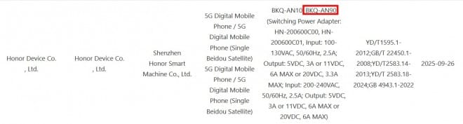 Honor Magic8, Honor Magic8 και Magic8 Pro: Κάνουν την εμφάνισή τους σε περισσότερες λίστες