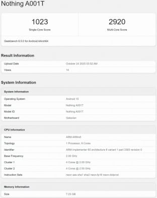 Νothing Phone 3a, Nothing Phone (3a) Lite: Στο Geekbench με βασικές προδιαγραφές, τιμή στην Ευρώπη και ημερομηνία πώλησης