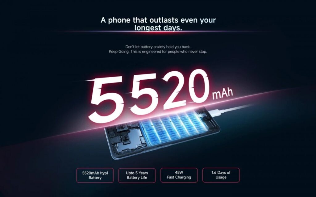 Xiaomi Redmi Note 5G