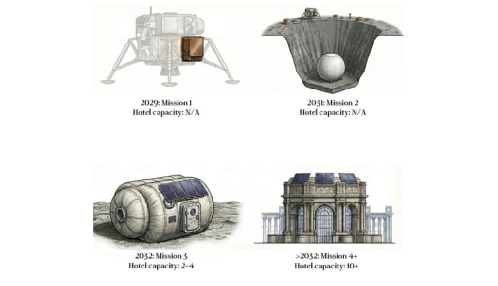 &xi;&epsilon;&nu;&omicron;&delta;&omicron;&chi;&epsilon;ί&omicron; &sigma;&tau;&eta; &Sigma;&epsilon;&lambda;ή&nu;&eta;