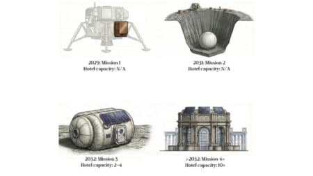 Ξενοδοχείο στη Σελήνη: Κρατήσεις για διαμονή με 250.000 δολάρια