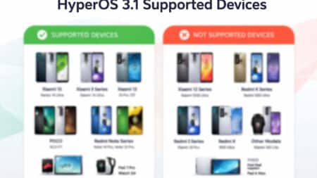 HyperOS 3.1: Ποια Xiaomi αναβαθμίζονται και ποια μένουν οριστικά εκτός