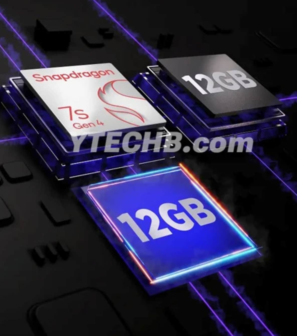 Edge 70 Fusion CPU