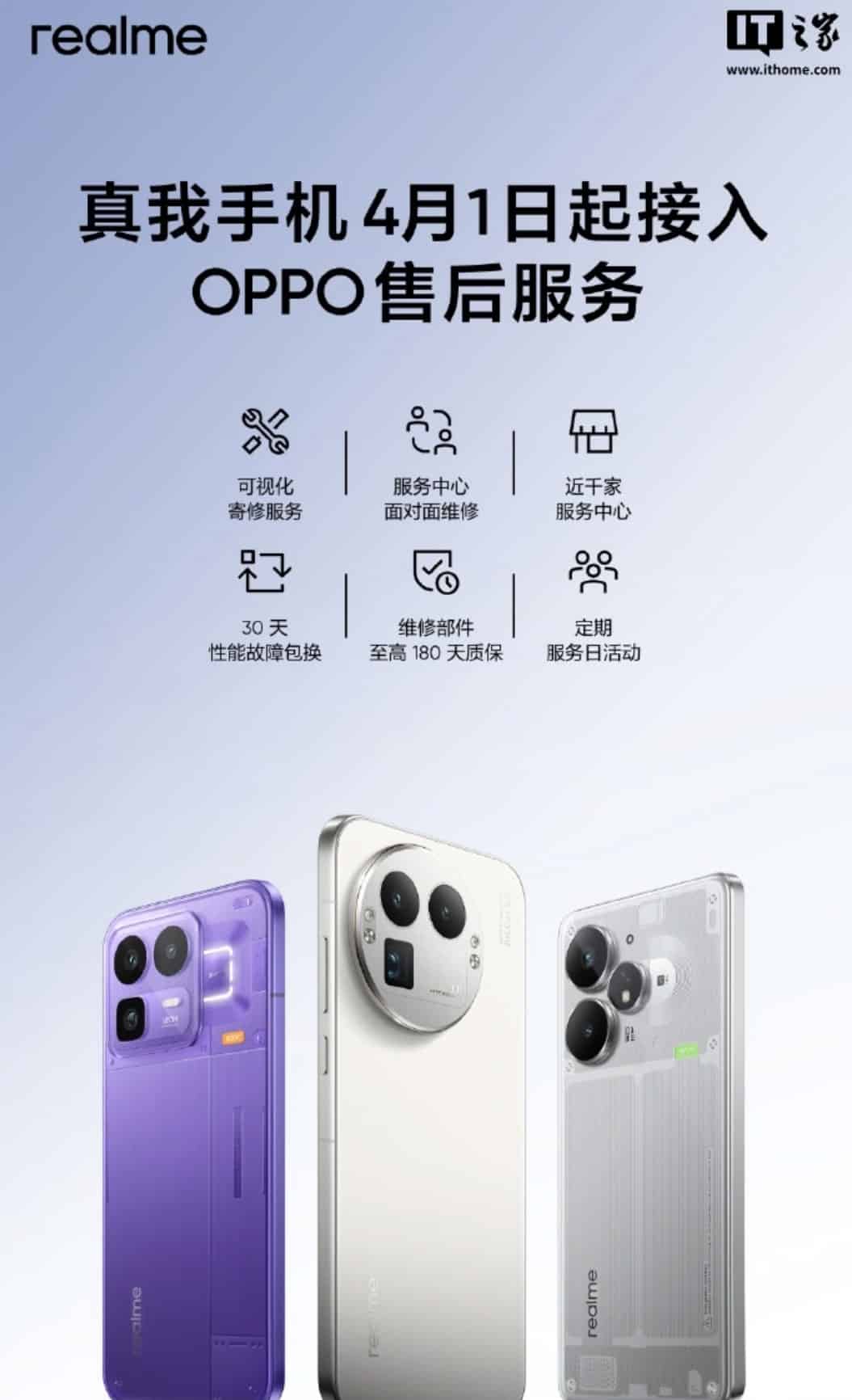 realme OPPO after-sales