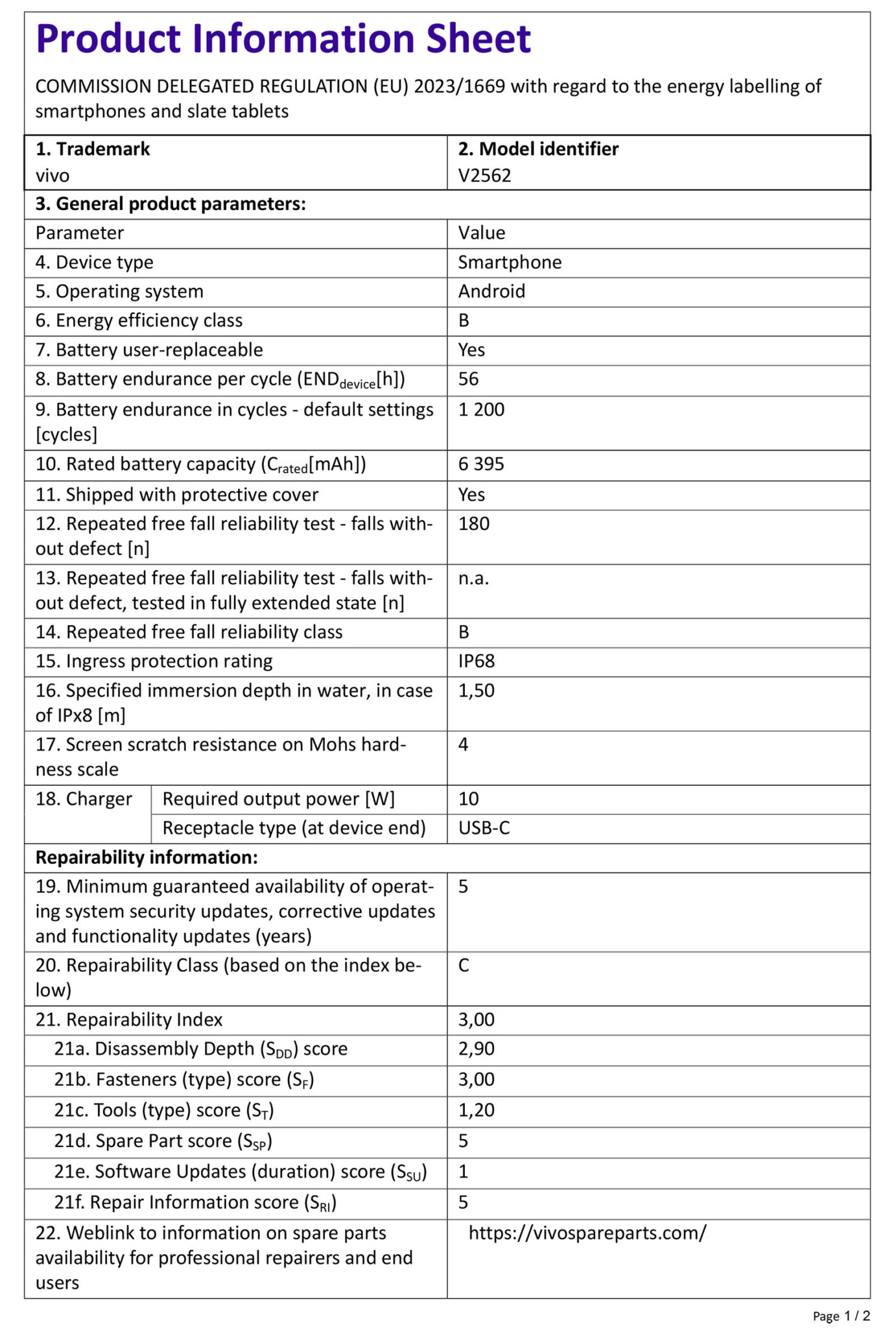 vivo X300 Ultra Ευρώπη