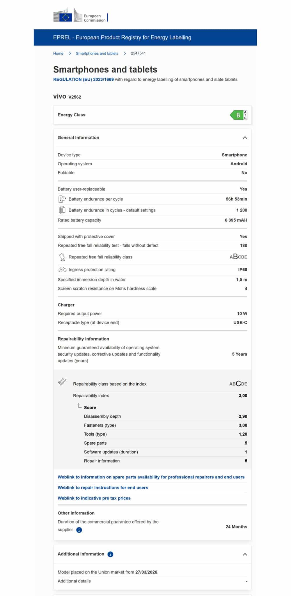 vivo X300 Ultra Ευρώπη