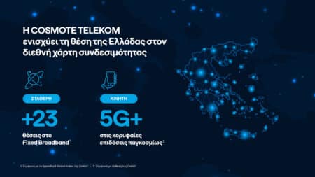 Η Ελλάδα ανέβηκε 23 θέσεις παγκοσμίως στο internet — τι φέρνει η COSMOTE TELEKOM
